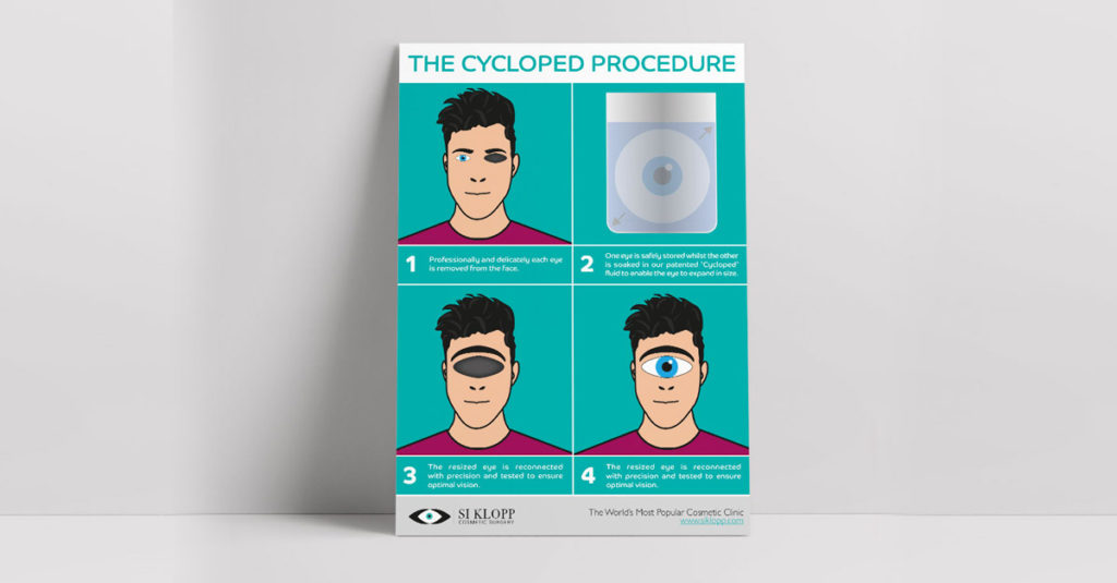 Cycloped Themed Products R-Amazing!