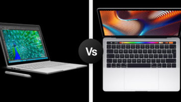 Technology Dilemma R Amazing!