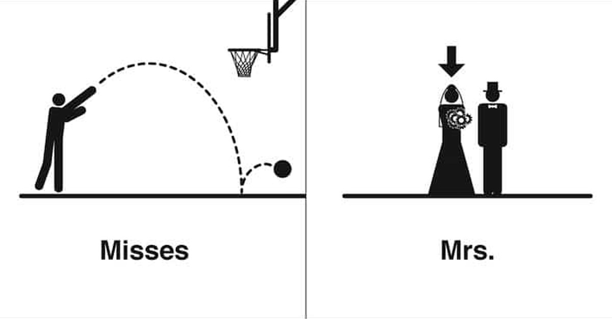 Misses and Mrs Homophone