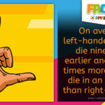 Left Handed People Lose Out