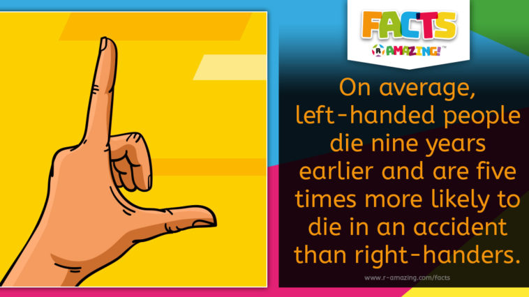 Left Handed People Lose Out