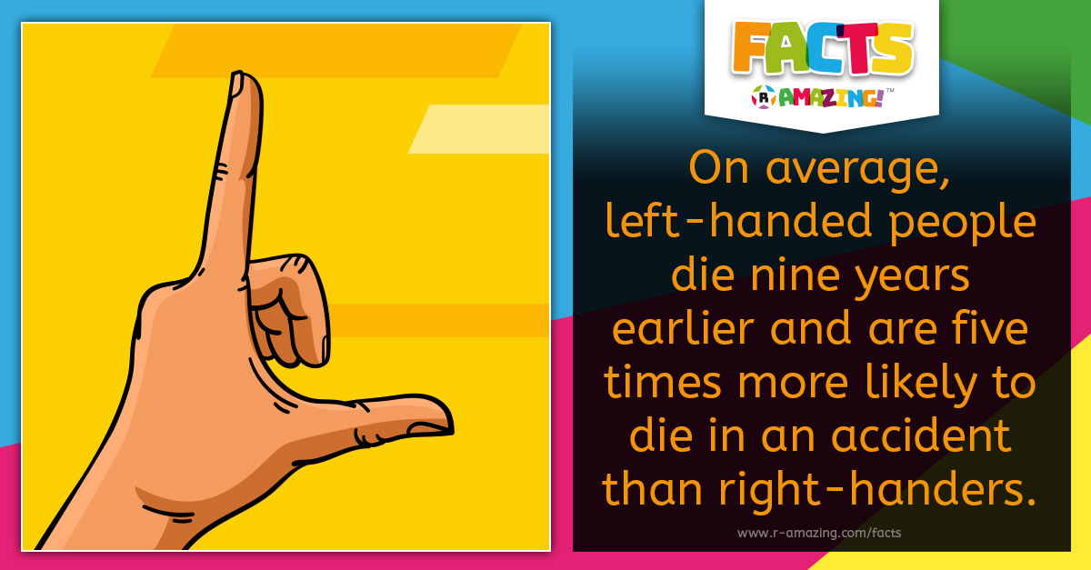 R Amazing! Facts - Left-handed people die nine years earlier 
